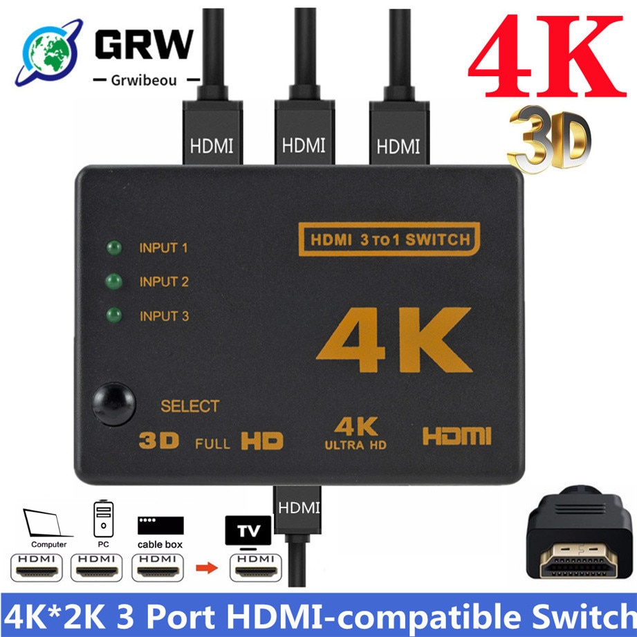 4K 2K 3x1 HDMI ̺ й HD 1080P  ó ..
